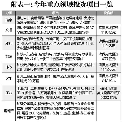 加固工程經濟效益最大化途徑 行業新聞 第5張