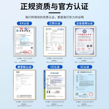 加固資質復審流程詳解 行業(yè)新聞 第6張