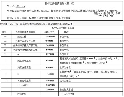 加固資質(zhì)申請常見問題解答 行業(yè)新聞 第5張