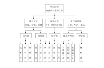 加固設計法規與標準查詢 行業新聞 第5張