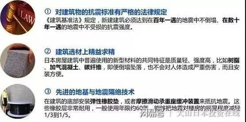 加固設計法規與標準查詢 行業新聞 第6張