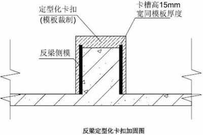 加固設計對使用功能影響的考量 行業新聞 第6張
