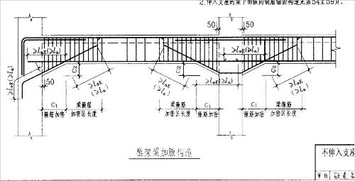 建筑加固后荷載計(jì)算要點(diǎn) 行業(yè)新聞 第6張 建筑加固后荷載計(jì)算要點(diǎn) 行業(yè)新聞 第6張