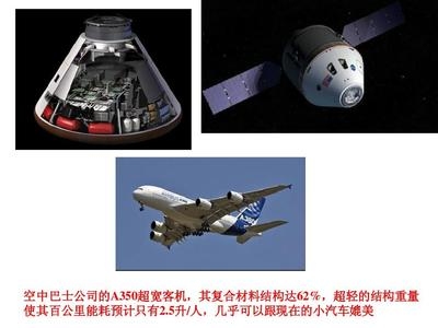 航天器碳纖維布結(jié)構(gòu)的檢測方法 行業(yè)新聞 第2張 航天器碳纖維布結(jié)構(gòu)的檢測方法 行業(yè)新聞 第2張
