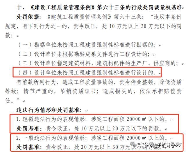 加固設計院資質證書樣本 行業新聞 第5張 加固設計院資質證書樣本 行業新聞 第5張