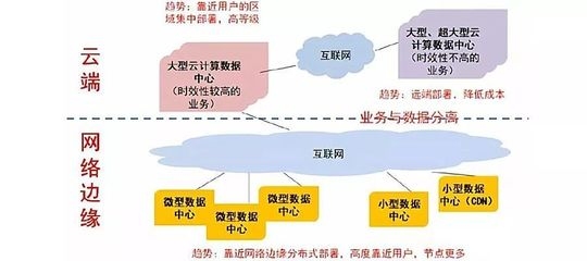集中采購的優勢有哪些? 行業新聞 第6張 集中采購的優勢有哪些? 行業新聞 第6張