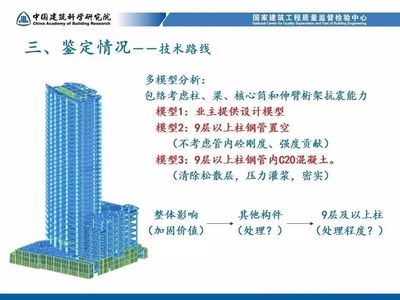 建筑加固質量控制模型構建 行業新聞 第6張