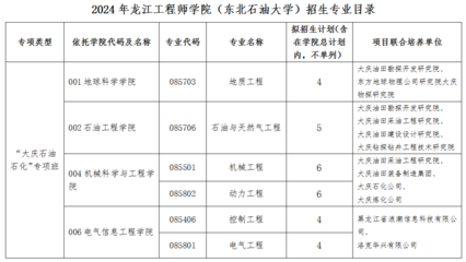 高級工程師職稱評定標準 行業新聞 第2張 高級工程師職稱評定標準 行業新聞 第2張