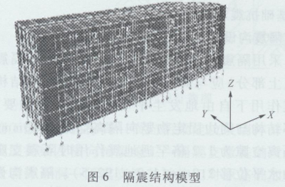 加固設計與抗震性能提升 行業新聞 第6張