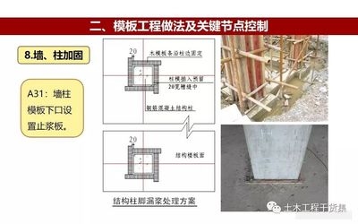 建筑加固施工質量控制要點 行業新聞 第4張
