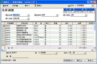 加速折舊法的具體應用場景 行業新聞 第6張