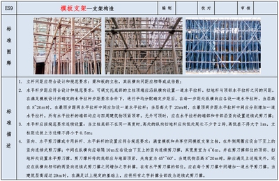 加固后結構安全監測方法 行業新聞 第6張 加固后結構安全監測方法 行業新聞 第6張