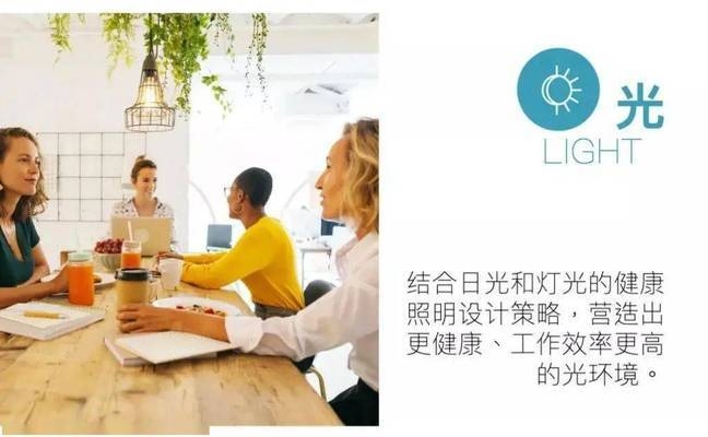 建筑規(guī)范更新如何應(yīng)對科技發(fā)展 行業(yè)新聞 第4張 建筑規(guī)范更新如何應(yīng)對科技發(fā)展 行業(yè)新聞 第4張