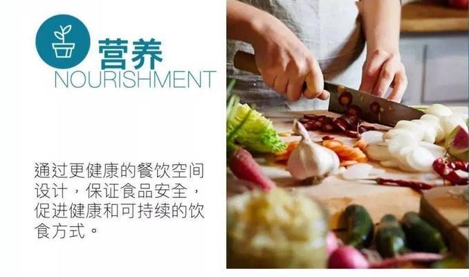建筑規(guī)范更新如何應(yīng)對科技發(fā)展 行業(yè)新聞 第5張 建筑規(guī)范更新如何應(yīng)對科技發(fā)展 行業(yè)新聞 第5張