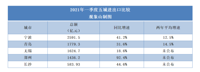 建筑圖紙數字化管理的優勢 行業新聞 第5張 建筑圖紙數字化管理的優勢 行業新聞 第5張