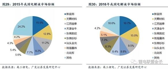 建筑圖紙數字化管理的優勢 行業新聞 第4張 建筑圖紙數字化管理的優勢 行業新聞 第4張