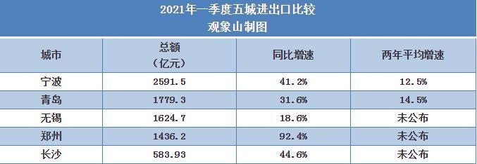 建筑圖紙數字化管理的優勢 行業新聞 第6張 建筑圖紙數字化管理的優勢 行業新聞 第6張