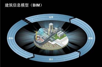 法律風險防范的實用技巧 行業新聞 第4張