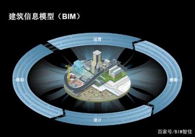 法律風險防范的實用技巧 行業新聞 第5張