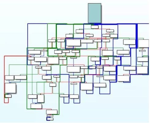 加固資質(zhì)認證后的企業(yè)優(yōu)勢，資質(zhì)認證加固，提升 行業(yè)新聞 第6張