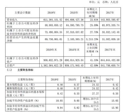 建筑加固行業市場營銷策略,加固行業市場推廣策略 行業新聞 第4張 建筑加固行業市場營銷策略,加固行業市場推廣策略 行業新聞 第4張