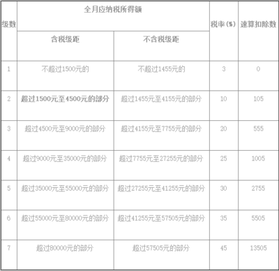 建筑加固行業市場營銷策略,加固行業市場推廣策略 行業新聞 第5張 建筑加固行業市場營銷策略,加固行業市場推廣策略 行業新聞 第5張