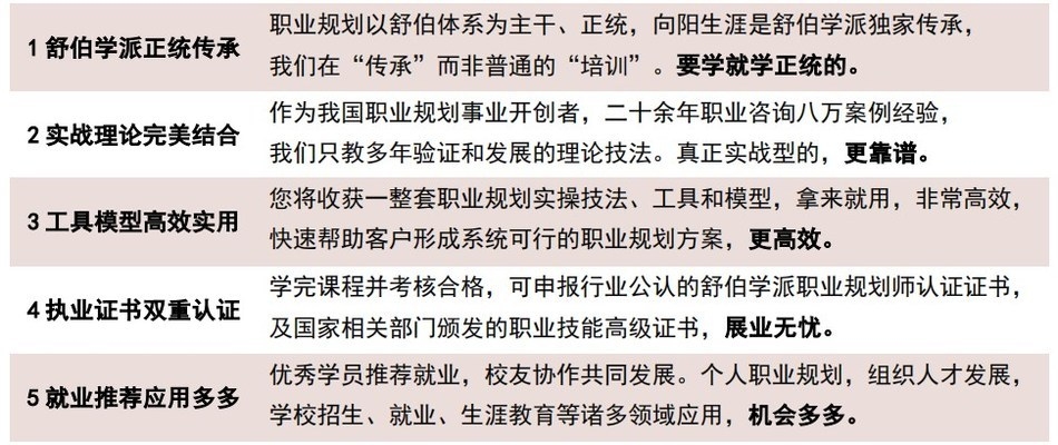 建筑行業職業規劃與發展路徑，行業職業規劃與發展前景 行業新聞 第5張