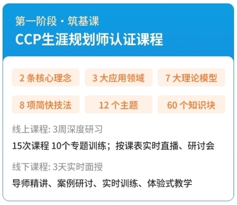 建筑行業職業規劃與發展路徑，行業職業規劃與發展前景 行業新聞 第4張