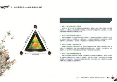 建筑設(shè)計(jì)師職業(yè)風(fēng)險(xiǎn)分析，設(shè)計(jì)師職業(yè)風(fēng)險(xiǎn)評估與 行業(yè)新聞 第2張