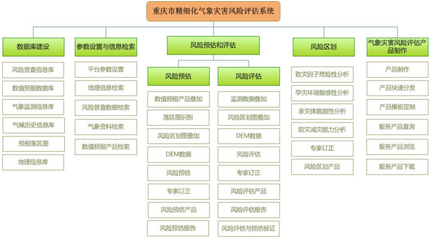 建筑設(shè)計(jì)師職業(yè)風(fēng)險(xiǎn)分析，設(shè)計(jì)師職業(yè)風(fēng)險(xiǎn)評估與 行業(yè)新聞 第4張