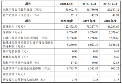 節能涂料市場發展趨勢,涂料市場的未來展望, 行業新聞 第4張 節能涂料市場發展趨勢,涂料市場的未來展望, 行業新聞 第4張