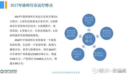 舊城改造加固技術的未來發展趨勢，探索未來，舊城改造加固技術 行業新聞 第3張