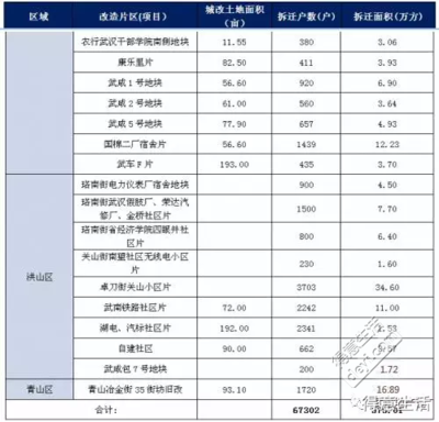 舊城改造加固技術的未來發展趨勢，探索未來，舊城改造加固技術 行業新聞 第6張