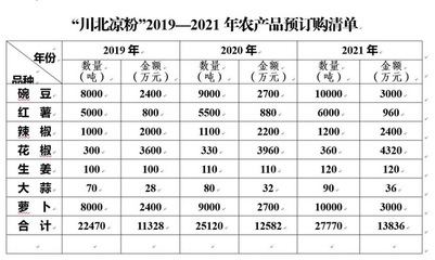 舊城改造加固技術的未來發展趨勢，探索未來，舊城改造加固技術 行業新聞 第5張