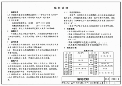 加固設(shè)計(jì)文件編制要點(diǎn)詳解,深入解析,加固設(shè)計(jì)文件編制的關(guān)鍵 行業(yè)新聞 第4張 加固設(shè)計(jì)文件編制要點(diǎn)詳解,深入解析,加固設(shè)計(jì)文件編制的關(guān)鍵 行業(yè)新聞 第4張