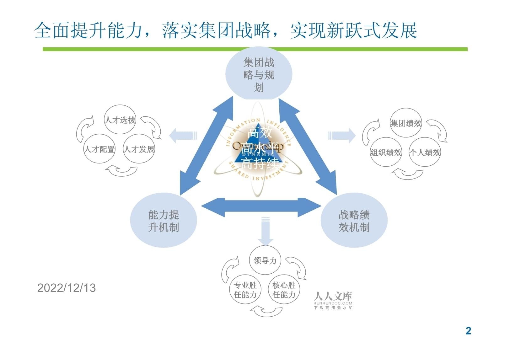 加固施工員如何提升領導力 行業新聞 第3張 加固施工員如何提升領導力 行業新聞 第3張