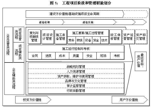 加固工程效益最大化途徑,加固工程效益的策略與 行業(yè)新聞 第5張 加固工程效益最大化途徑,加固工程效益的策略與 行業(yè)新聞 第5張