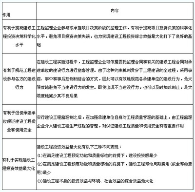 加固工程效益最大化途徑,加固工程效益的策略與 行業(yè)新聞 第6張 加固工程效益最大化途徑,加固工程效益的策略與 行業(yè)新聞 第6張