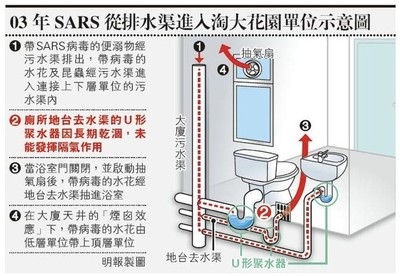 樓房設計缺陷修復案例分析,設計缺陷修復案例分析,從問題識別 行業新聞 第5張 樓房設計缺陷修復案例分析,設計缺陷修復案例分析,從問題識別 行業新聞 第5張