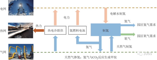 可再生能源在制冷中的應(yīng)用案例，探索可再生能源在制冷 行業(yè)新聞 第5張