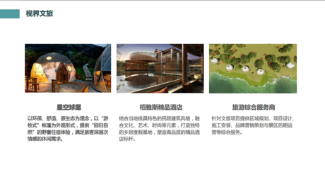 民宿策劃方案各項費用預算 行業新聞 第2張 民宿策劃方案各項費用預算 行業新聞 第2張