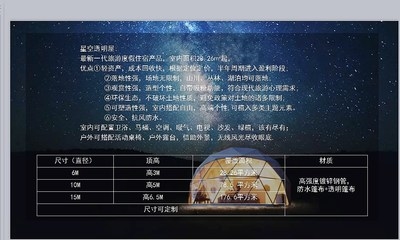民宿策劃方案各項費用預算 行業新聞 第3張 民宿策劃方案各項費用預算 行業新聞 第3張