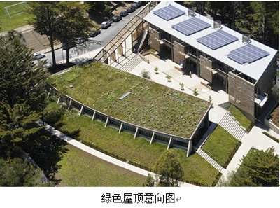 建筑節(jié)能設計案例分析，節(jié)能設計案例深度解析，實現(xiàn)可持續(xù)發(fā)展的關鍵 行業(yè)新聞 第4張