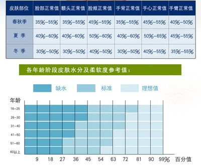 馬可波羅網用戶評價真實性分析,深入分析馬可波羅網用戶評價 行業新聞 第4張 馬可波羅網用戶評價真實性分析,深入分析馬可波羅網用戶評價 行業新聞 第4張