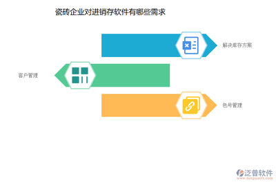 建材品牌口碑查詢途徑,品牌口碑查詢指南,有效途徑與方法 行業(yè)新聞 第2張 建材品牌口碑查詢途徑,品牌口碑查詢指南,有效途徑與方法 行業(yè)新聞 第2張