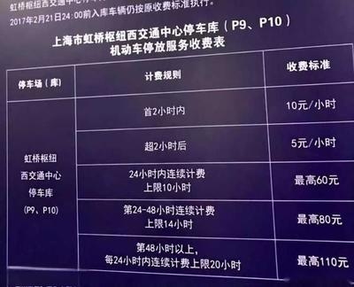 民宿設計費收費標準表格，設計費收費標準明細表 行業新聞 第2張