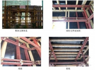 建筑加固工程質量管理方法，加固工程質量管理方法研究 行業新聞 第3張