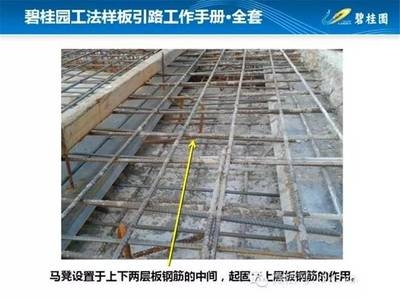建筑加固工程質量管理方法，加固工程質量管理方法研究 行業新聞 第5張
