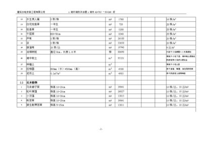 加固設(shè)計(jì)中的環(huán)保解決方案，綠色建筑，環(huán)保加固設(shè)計(jì)的創(chuàng)新途徑 行業(yè)新聞 第5張