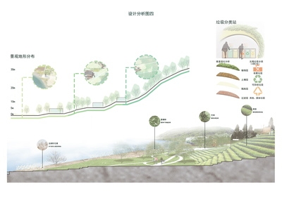 民宿設(shè)計(jì)說明怎么寫100字左右,設(shè)計(jì)說明,打造舒適與美觀并重的 行業(yè)新聞 第2張 民宿設(shè)計(jì)說明怎么寫100字左右,設(shè)計(jì)說明,打造舒適與美觀并重的 行業(yè)新聞 第2張